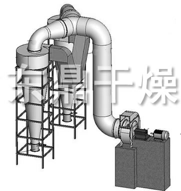 除塵設(shè)備，不帶除塵器，除塵器